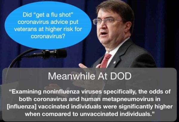 Antivax claims that the flu vaccine increases risk of coronavirus infection